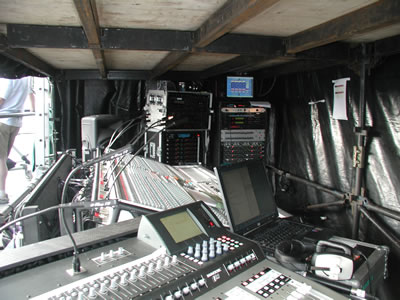 a voila le travaille ca c pas pour les ptt lol